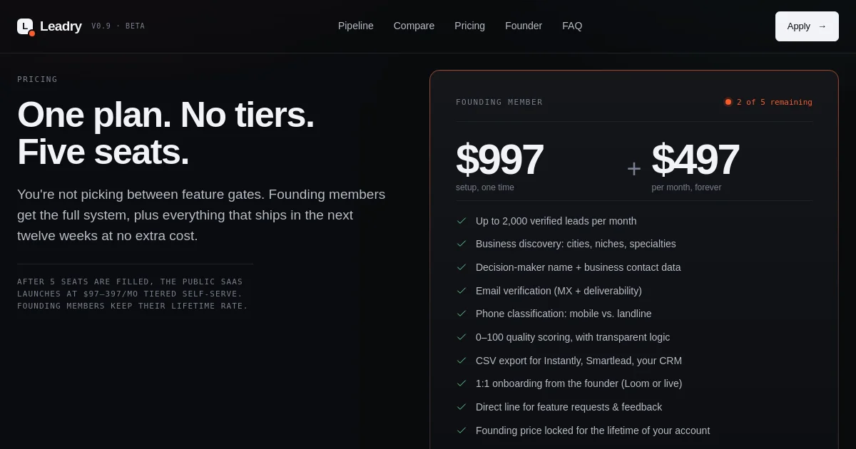 Leadry pricing page