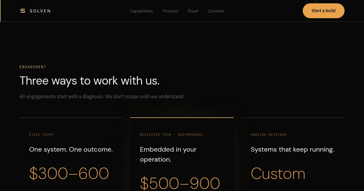 Solven HQ pricing page