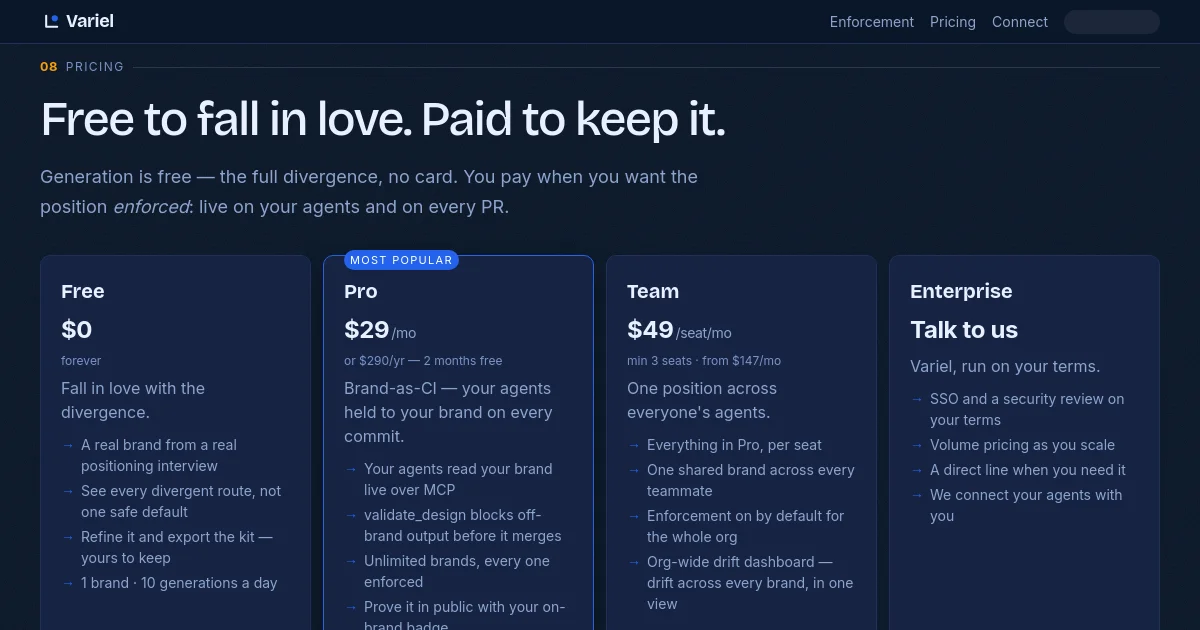 Variel pricing page