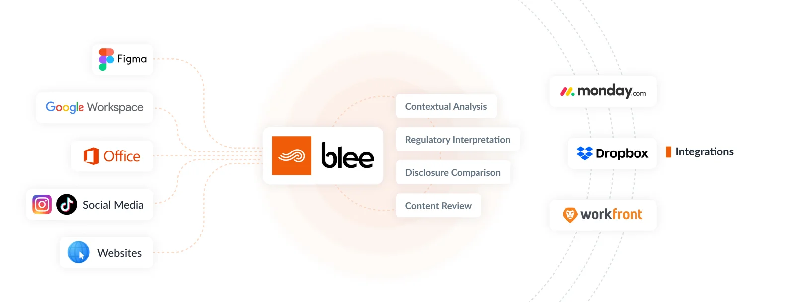 bllee header image