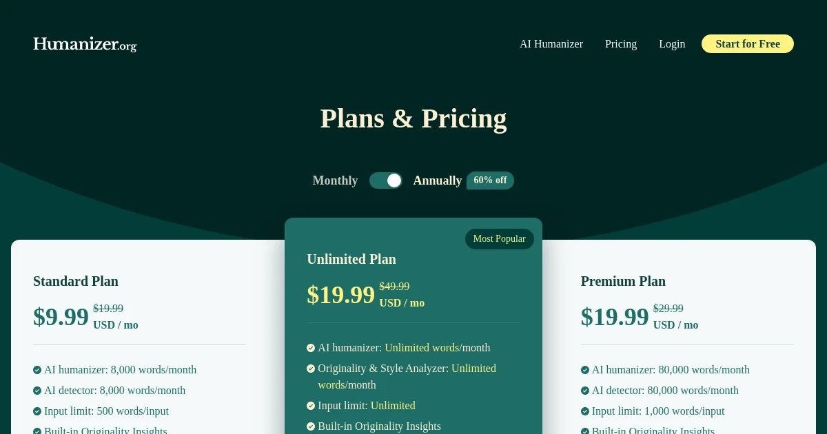 Humanizer.org pricing page