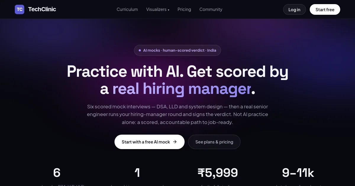 Techclinic pricing page
