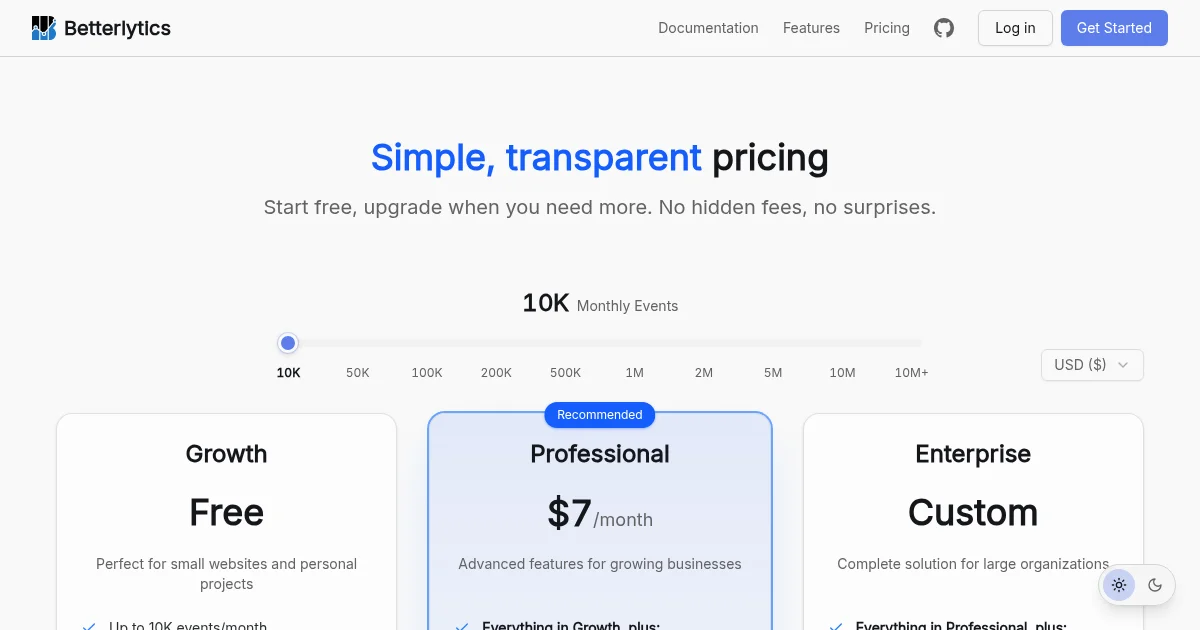 Betterlytics pricing page