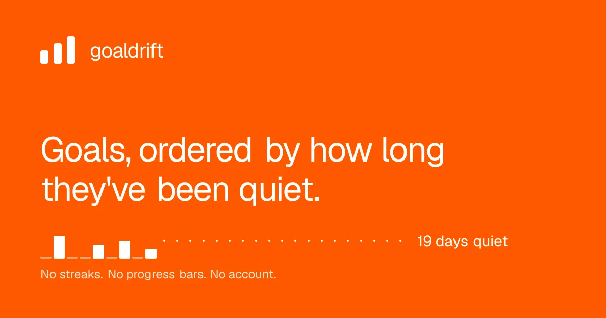 Goaldrift header image