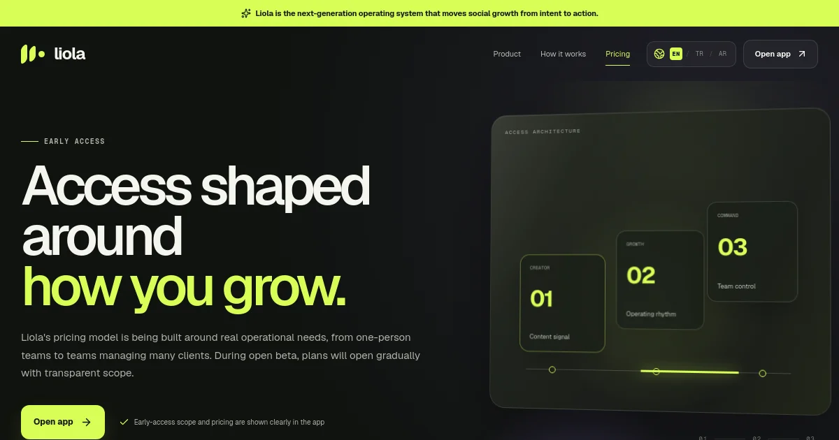 Liola pricing page