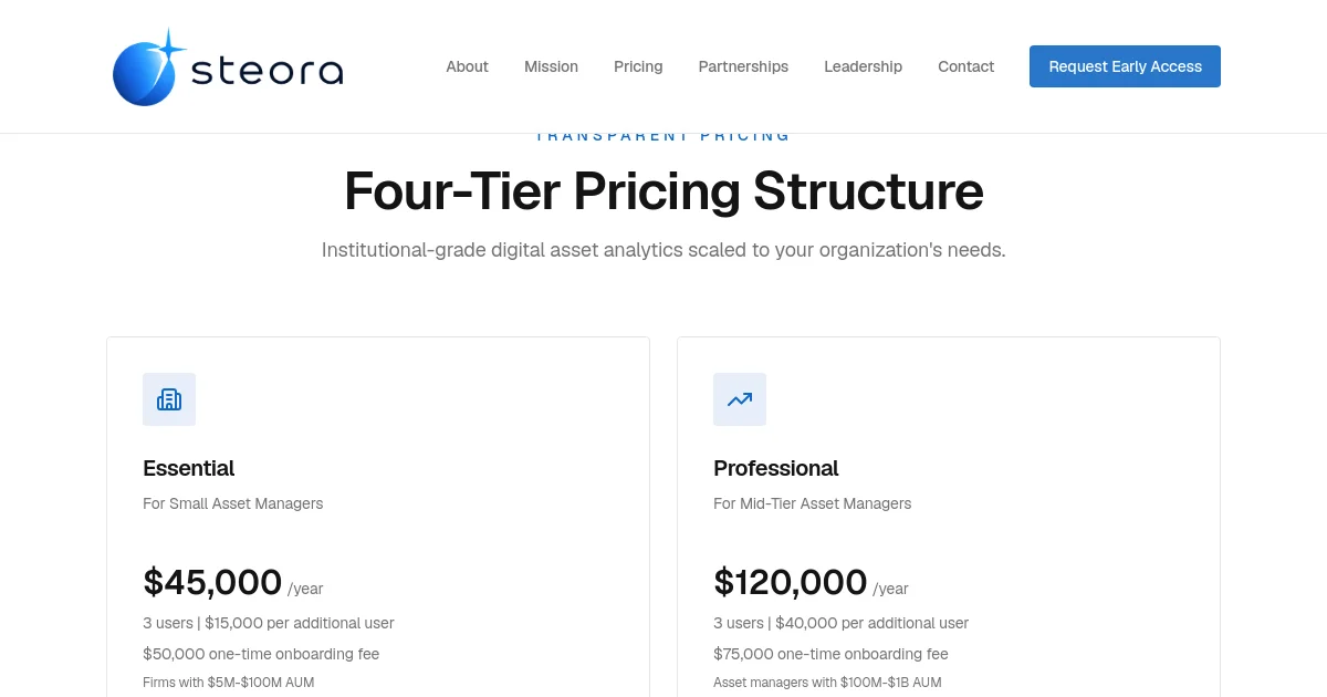 Steora pricing page
