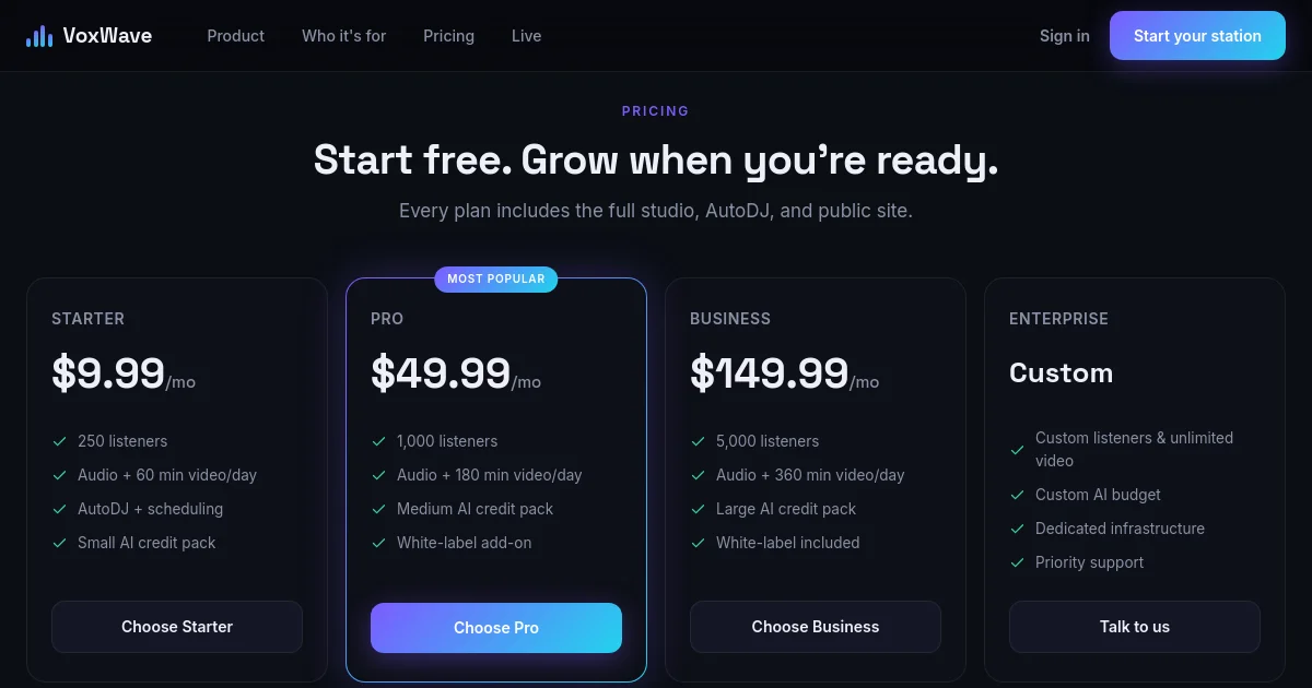 Voxwave pricing page