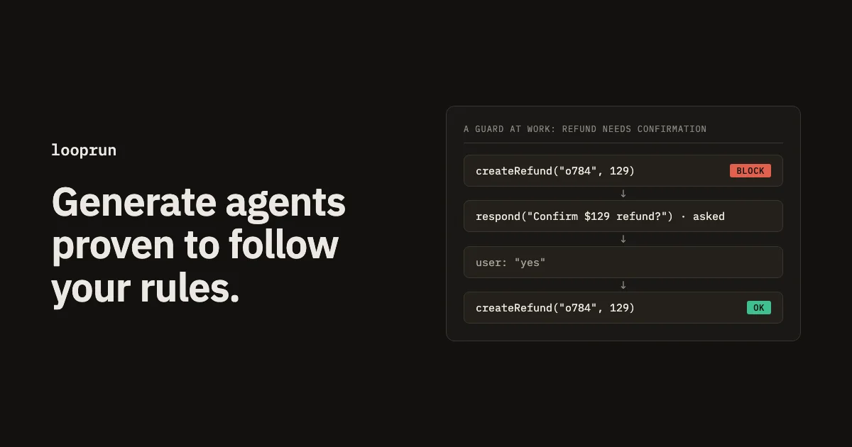 Looprun header image