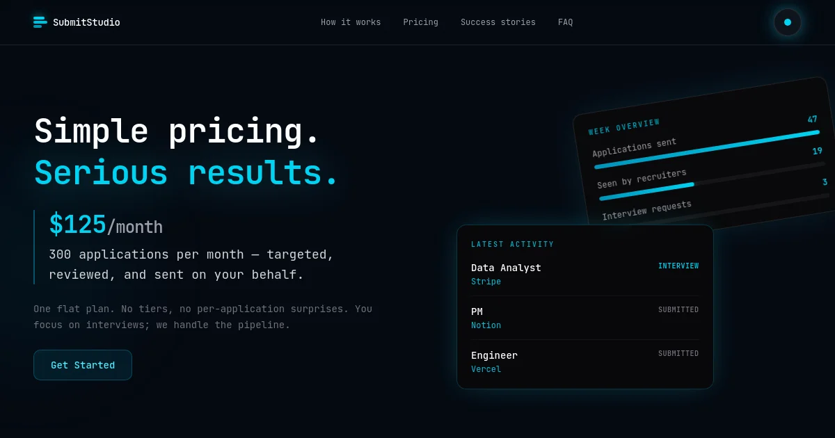 Submitstudio pricing page