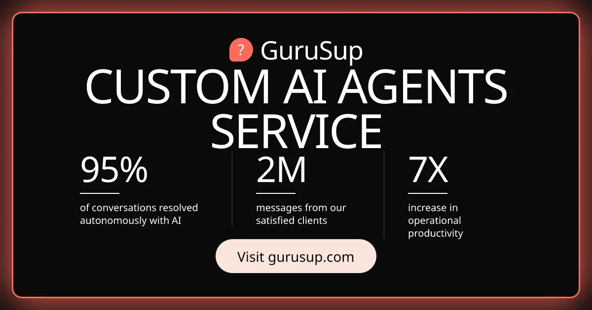GuruSup header image