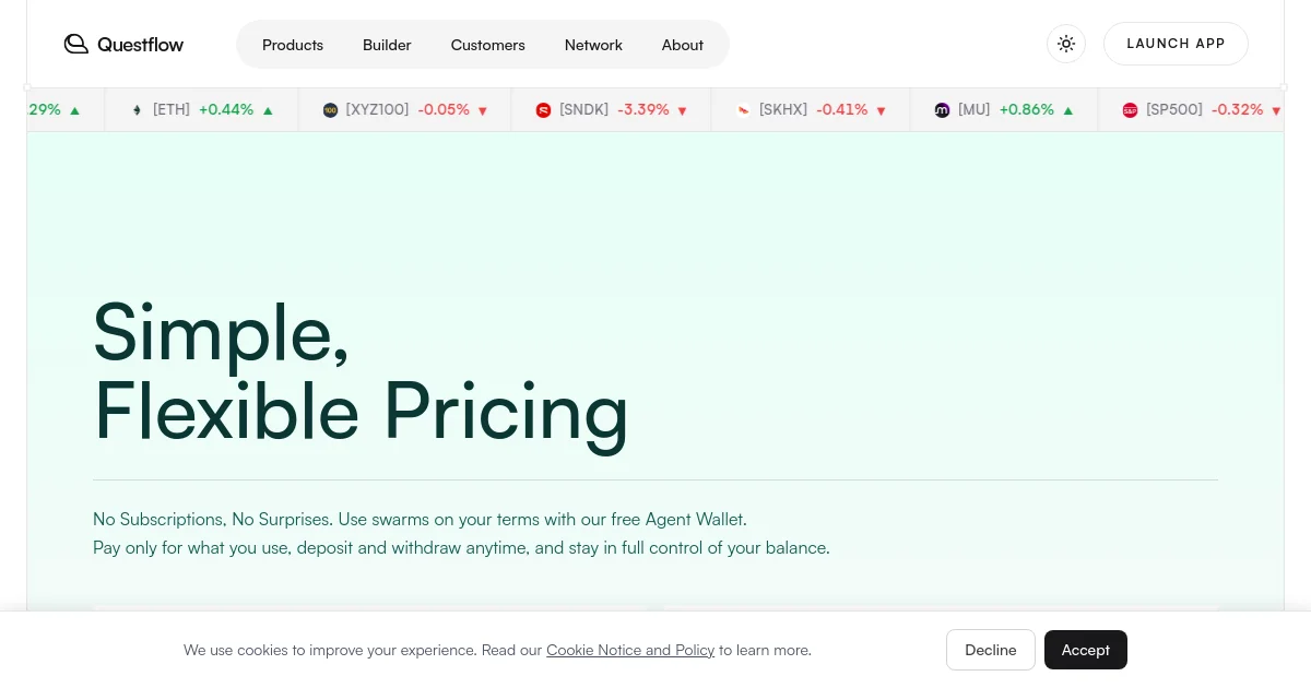 Questflow pricing page