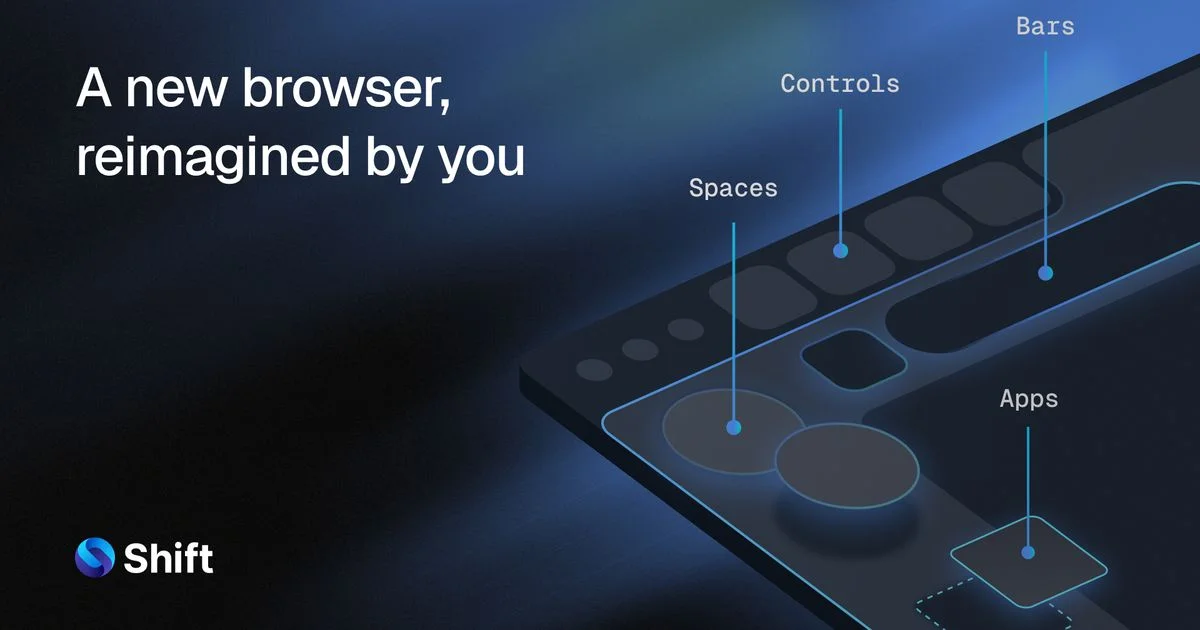 Shift Labs header image