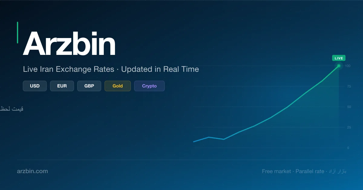 Arzbin header image