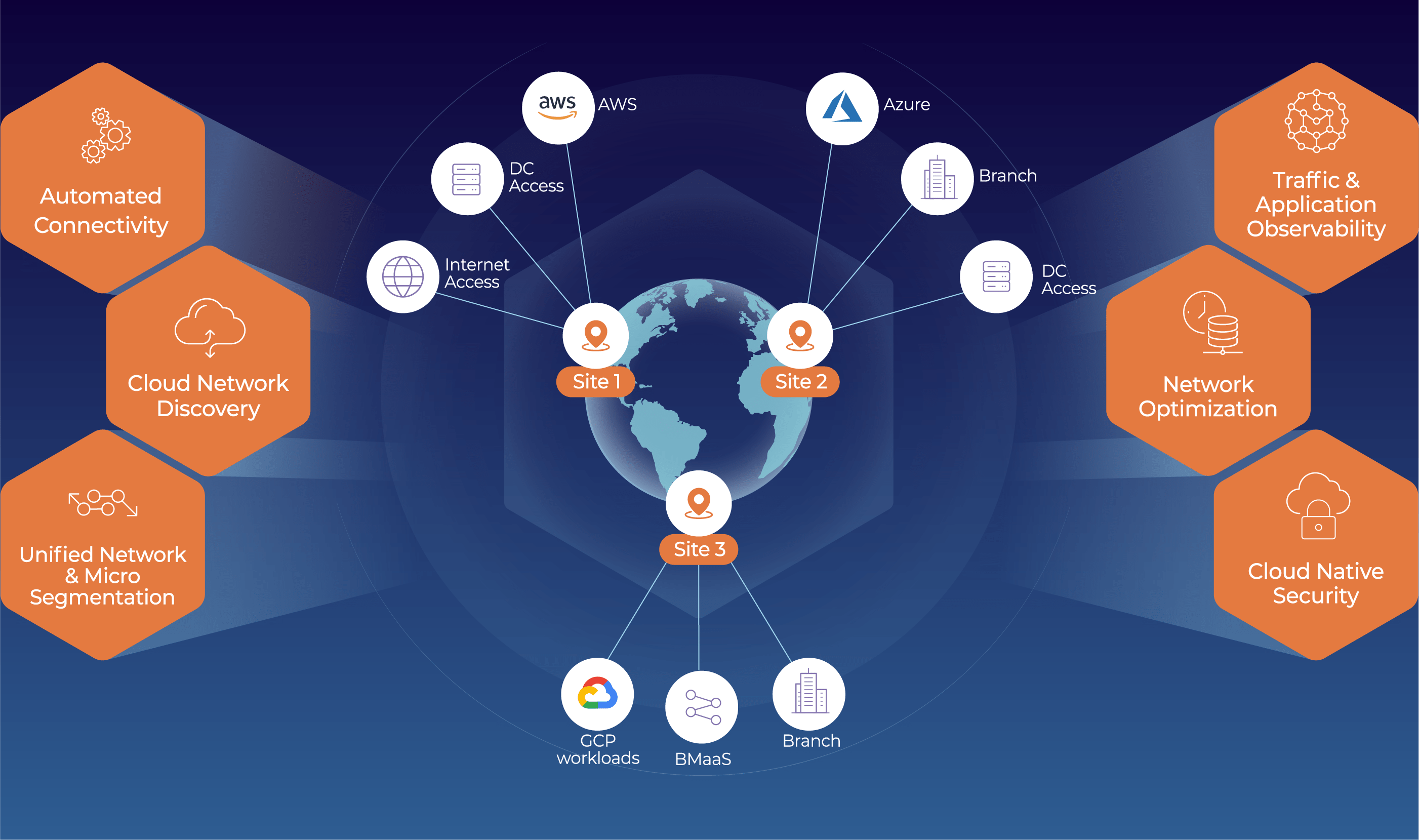 InsidePacket header image