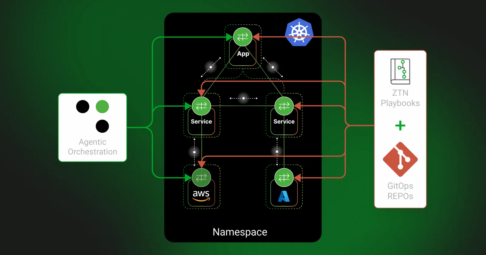 Greymatter AI header image