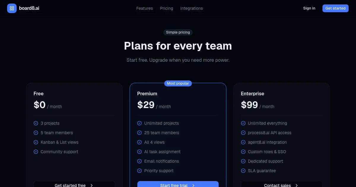 Board8 pricing page