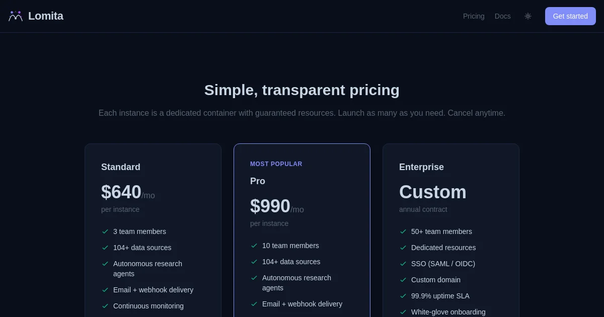 Lomita pricing page