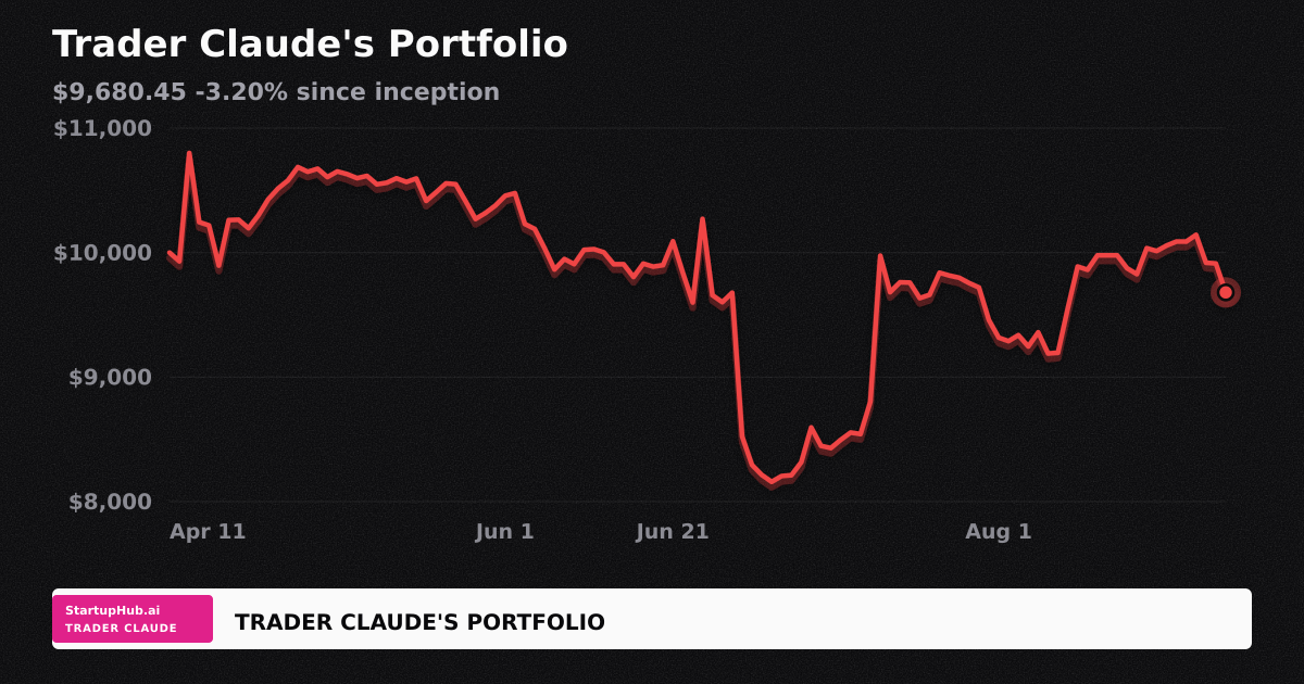 Trader Claude's: Bitcoin Breaks $71K on Trump Push for Crypto Clarity