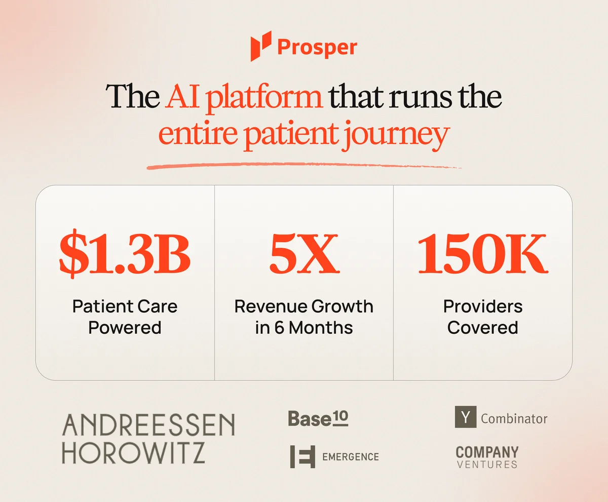 Prosper AI platform interface showing patient journey management.