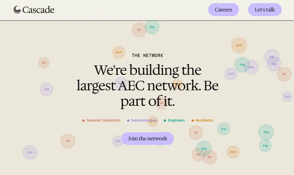 Cascade AI platform interface showing project opportunities and data analysis