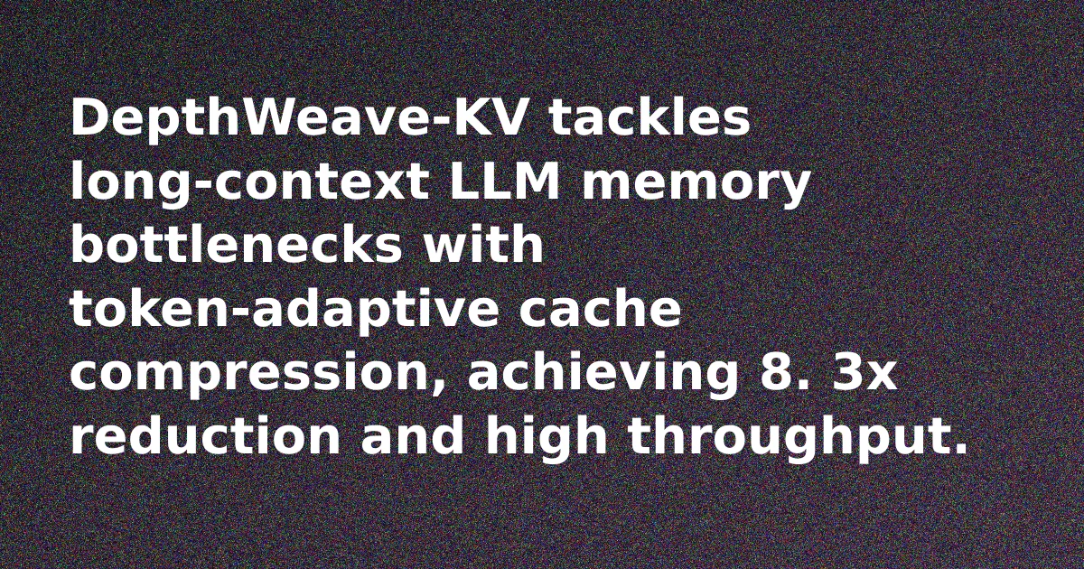 Diagram illustrating the DepthWeave-KV architecture showing cross-depth factorization and token-conditional routing.