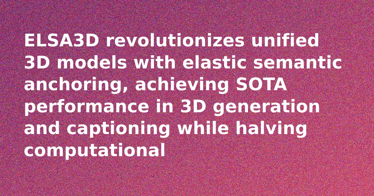 Diagram illustrating ELSA3D's elastic semantic anchoring mechanism for structured 3D reasoning.