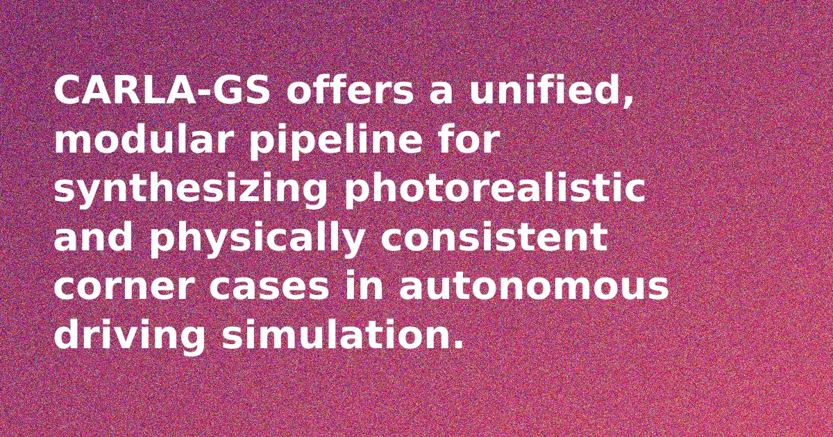 Diagram illustrating the CARLA-GS modular pipeline for corner-case synthesis in autonomous driving simulation.