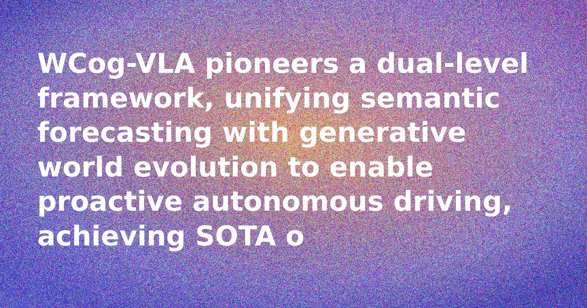 Diagram illustrating the WCog-VLA dual-level framework for proactive autonomous driving