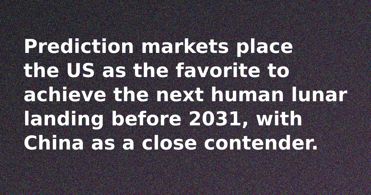 Who's Next for the Moon? Betting Markets Weigh In