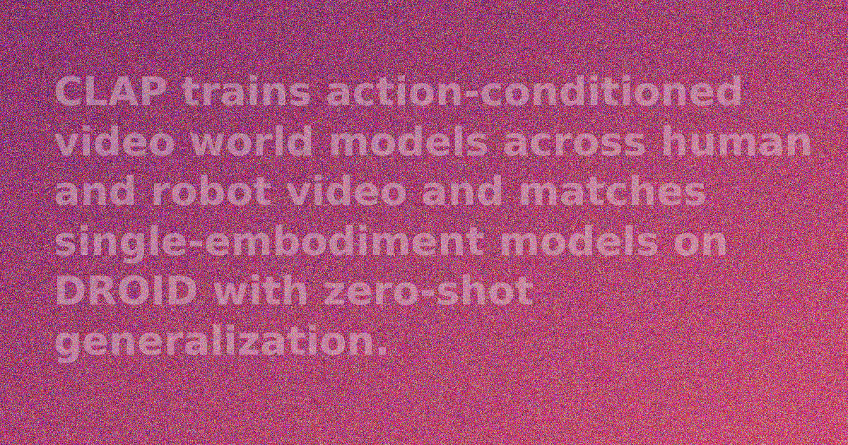 Concept diagram for CLAP cross-embodiment action-conditioned video generation spanning human and robot video