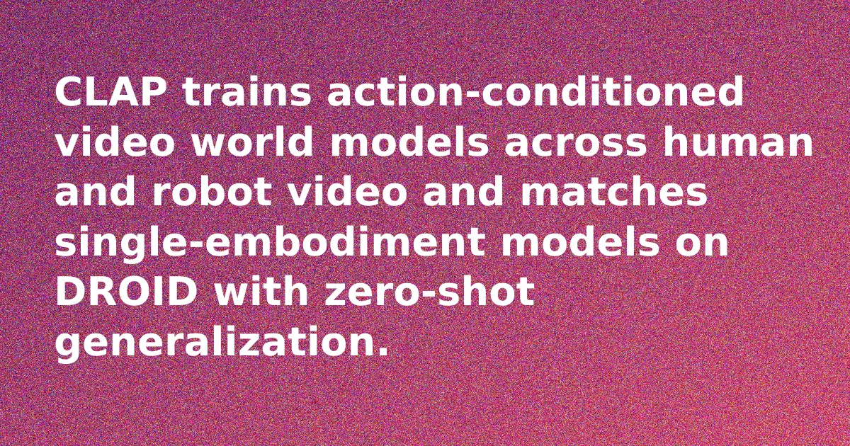 CLAP cross-embodiment action-conditioned video generation