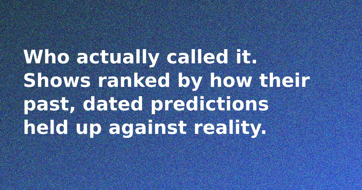 The best podcast prediction track records (2026-w36)