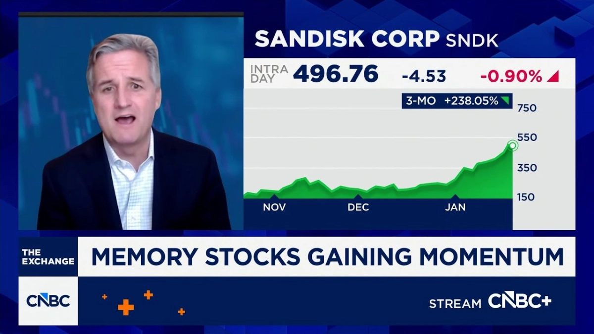 AI Memory Super-Cycle Will Create Supply Shortages Until 2027