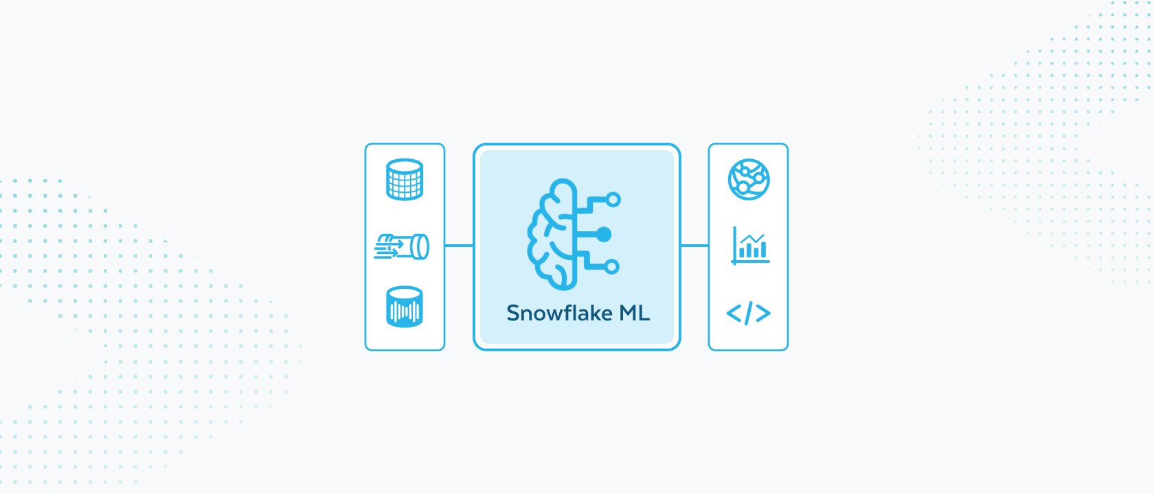 Snowflake's AI Agent Automates ML