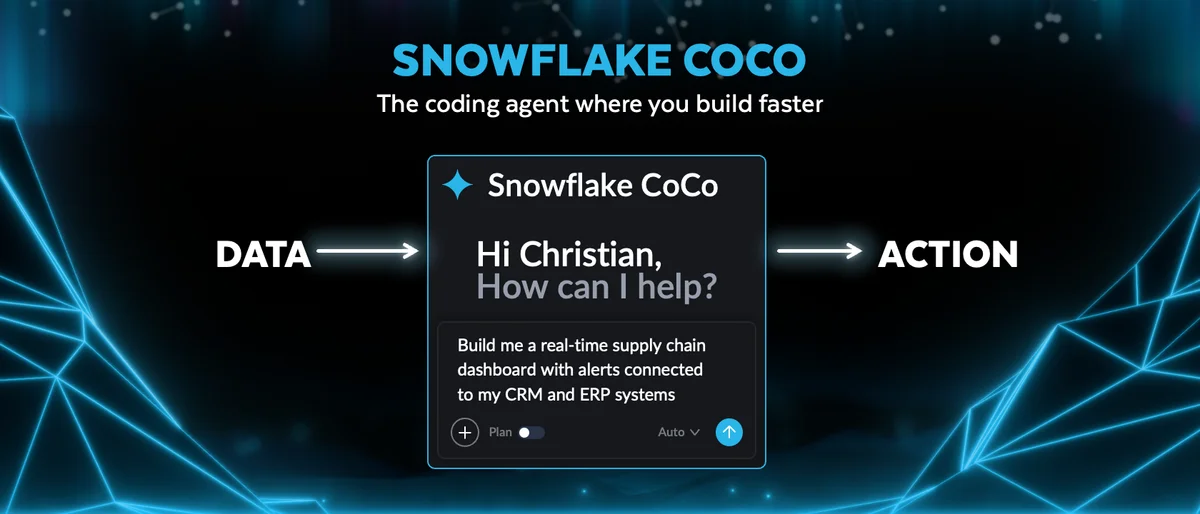 Snowflake CoCo logo and interface elements displayed on various devices.