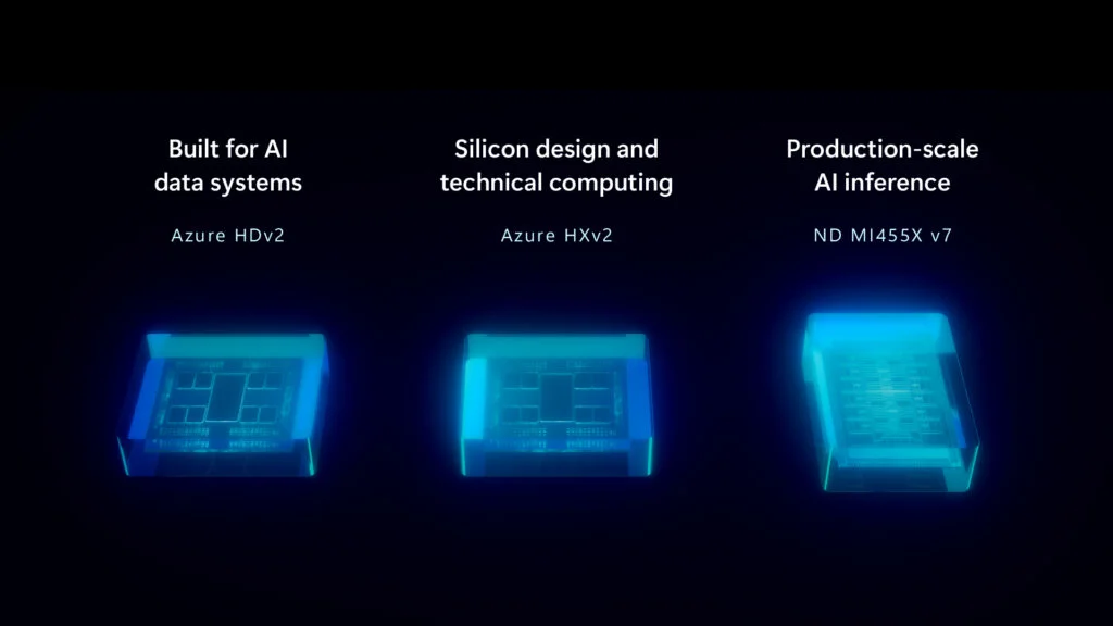 Microsoft Azure logo alongside AMD logo.