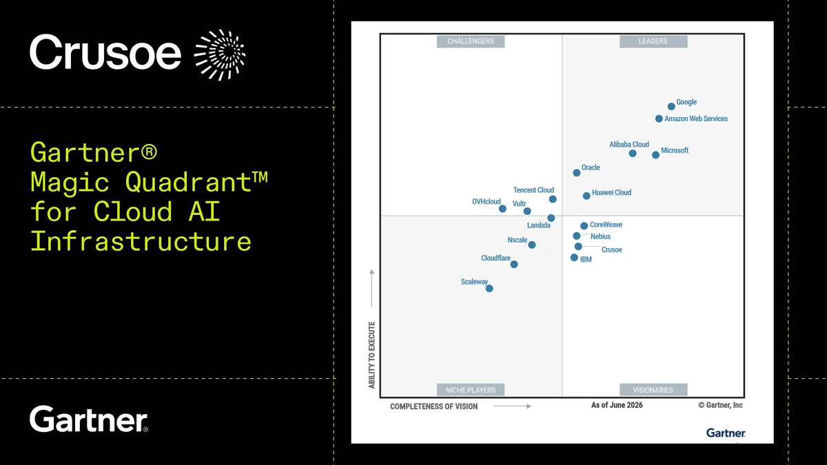Crusoe named Visionary in 2026 Gartner Magic Quadrant for Cloud AI Infrastructure