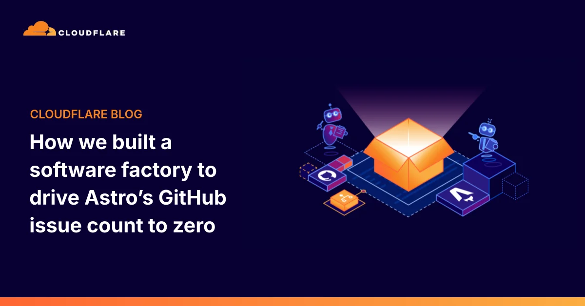 Diagram showing automated AI agent workflow for GitHub issue triage