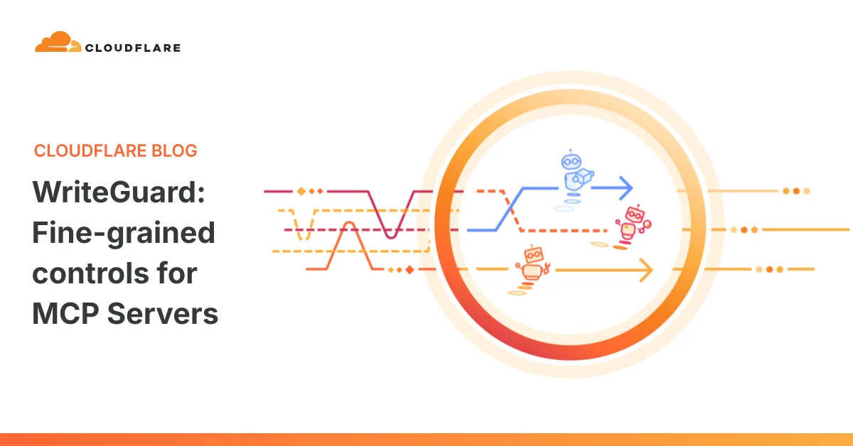 Diagram showing WriteGuard's position in Cloudflare's internal MCP architecture