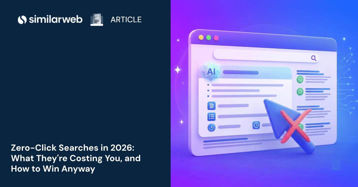 Infographic showing the increase in zero-click searches and the impact of AI Overviews on search results.