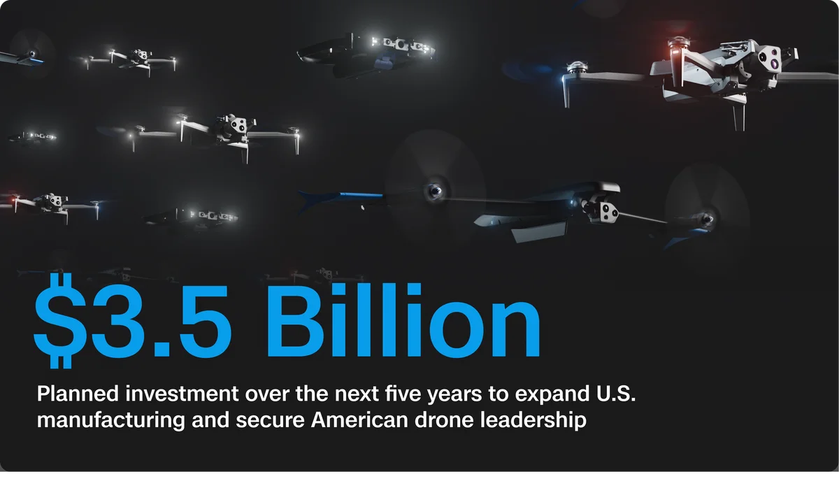 Skydio Pledges $3.5 Billion for U.S. Drone Manufacturing Growth