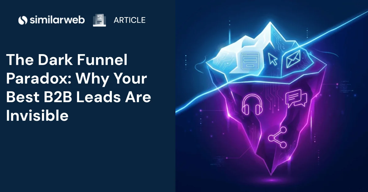 Infographic showing the B2B dark funnel with AI research and private communities as key components