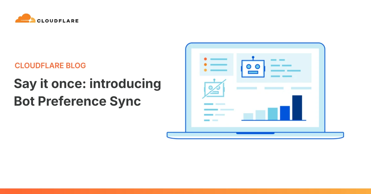Cloudflare Bot Preference Sync feature graphic