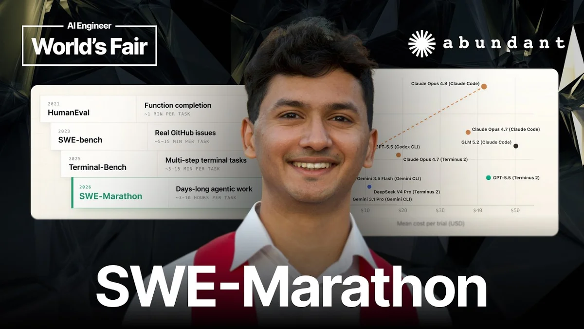 Title slide for SWE-Marathon presentation by Rishi Desai, Abundant AI.