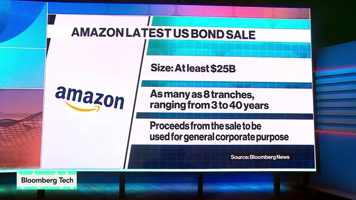 A large screen displays "The Big Number $25 Billion Amount Amazon Seeks to Raise in Latest Bond Sale".