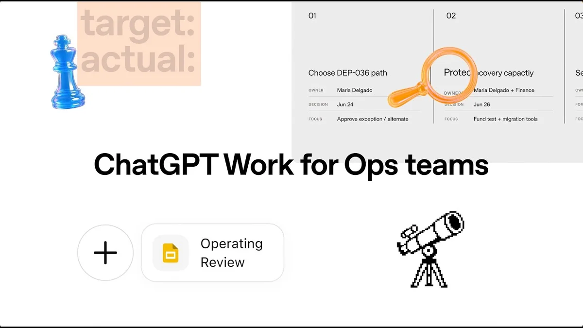 Screenshot of ChatGPT Work interface analyzing project management data and generating reports for business operations teams.