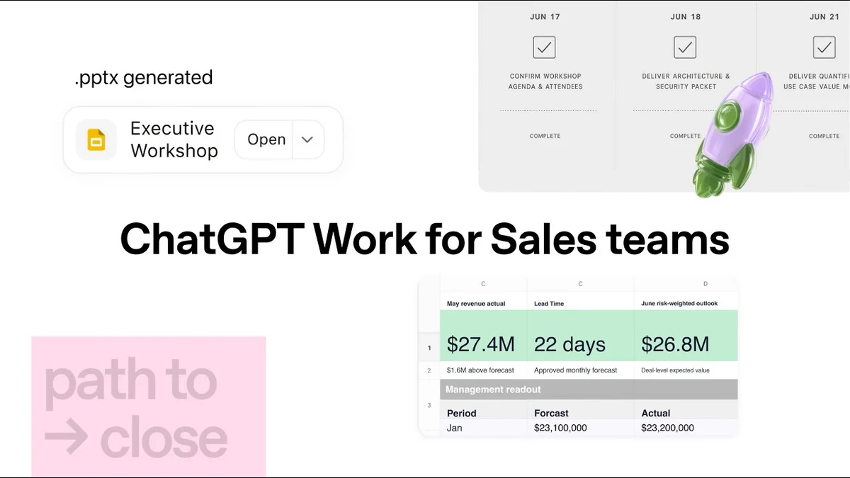 Screenshot of ChatGPT Work for Sales Teams interface showing account map, strategy, and execution command center for Refactored Semiconductor Inc.