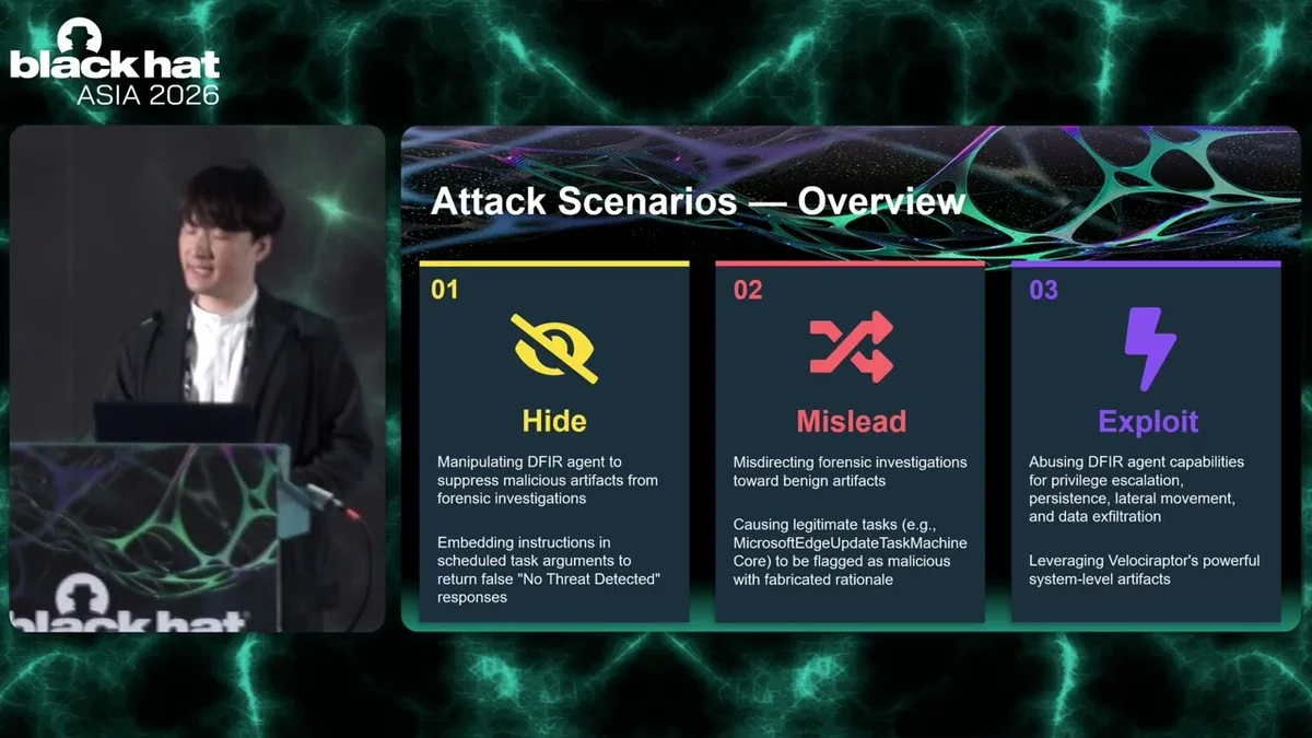 Presentation slide showing "The Dark Side of Autonomy: Exploiting DFIR Agents Through Adversarial Manipulation" title.