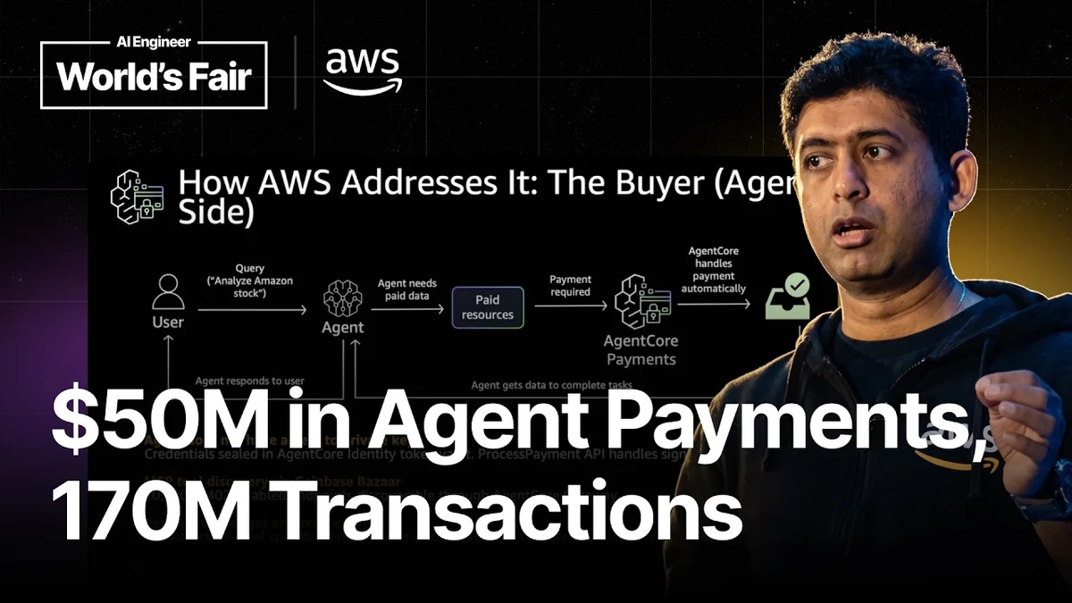 AWS x402 agent payments flow showing agent, 402 response and facilitator settlement