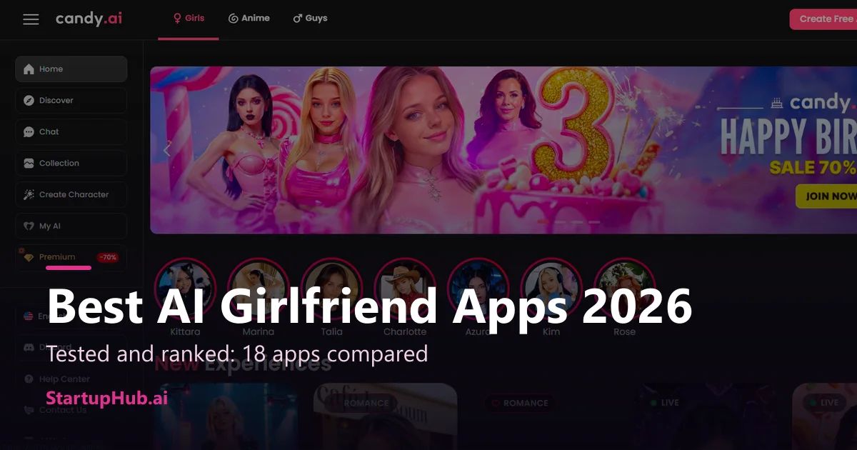 Best AI girlfriend apps 2026 ranked: AI companion app characters